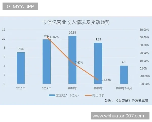 如何通过精确拆盒策略避免足球星卡投资亏损并提高收益