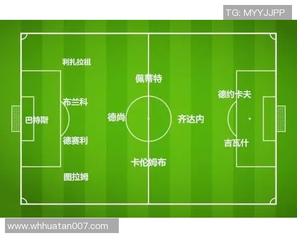 法国足球队最新球星阵容揭秘 一览世界杯冠军背后的实力派球员