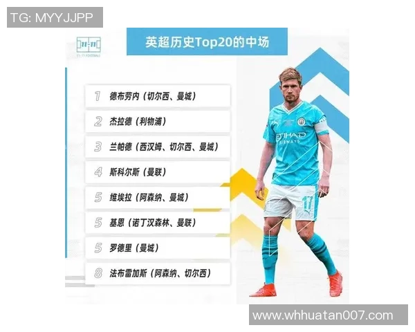 足球历史十大最差球星盘点及其表现分析